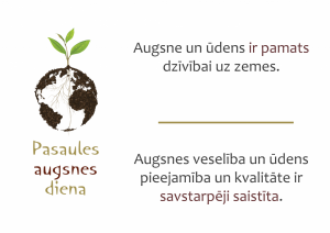 Pasaules augsnes diena