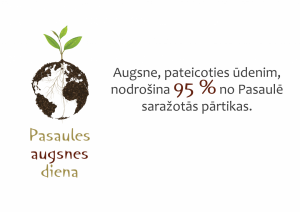 Pasaules augsnes diena