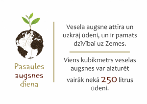 Pasaules augsnes diena