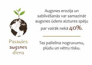 Pasaules augsnes diena