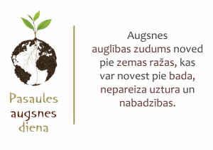 Pasaules augsnes dienas logo un tēze