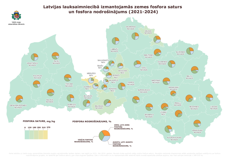 Latvijas kontūra uz kuras vairāki krāsaini apļi.