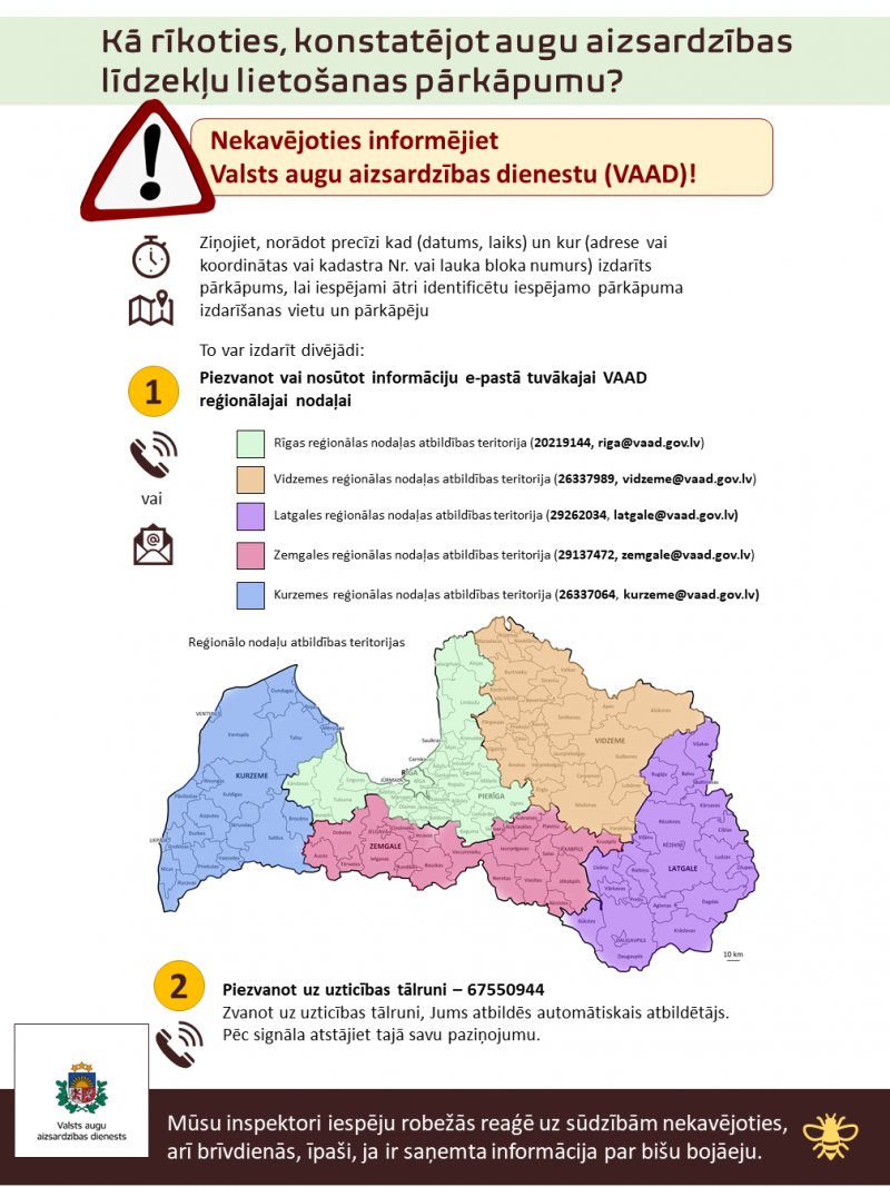 INFOGRAFIKA - Kā rīkoties, konstatējot augu aizsardzības līdzekļu lietošanas pārkāpumu?