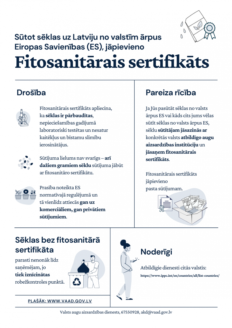 Informativa lapiņa par prāsībām, ievedot sēklas no trešajām valstīm