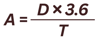 Matemātiska formula