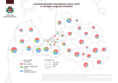 Latvijas karte ar augsnes analīžu pārklājuma grafikiem