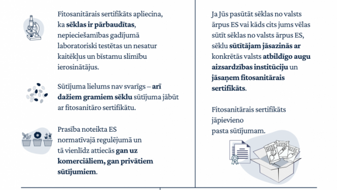 Informativa lapiņa par prāsībām, ievedot sēklas no trešajām valstīm