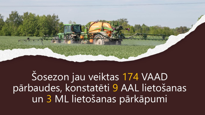 Smidzinātājs uz lauka un teksts