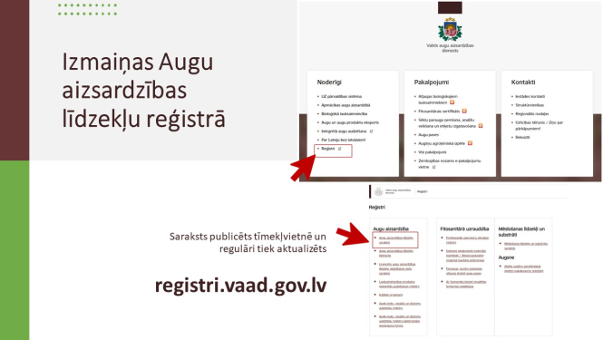 Tīmekļvietnes attēli ar norādēm, kur atrast reģistrus