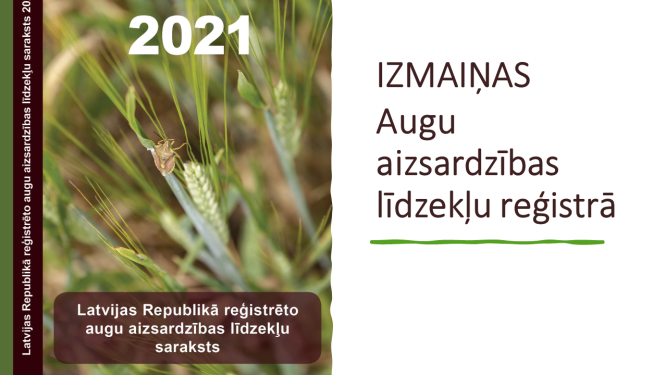 AAL saraksta vizualizācija