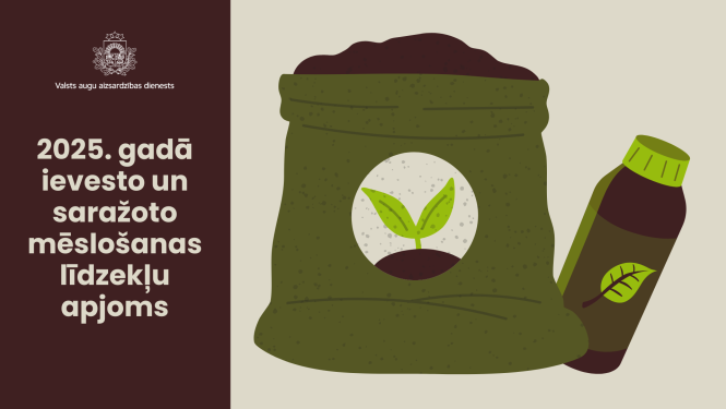 Kreisajā pusē teksts par 2025. gadā ievesto un saražoto mēslošanas līdzekļu apjomu; labajā pusē zīmējums ar mēslošanas substrāta maisu un pudeli.