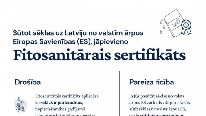 Informativa lapiņa par prāsībām, ievedot sēklas no trešajām valstīm