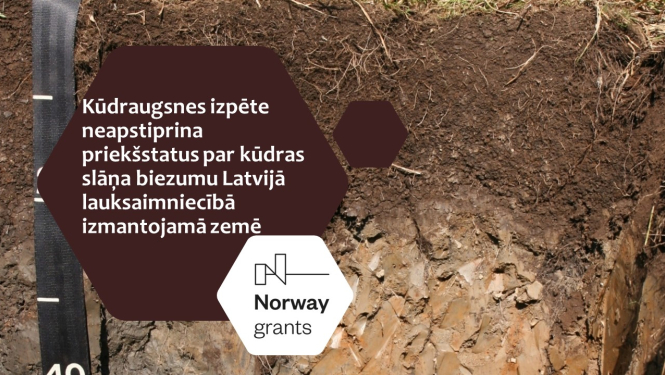 Augsnes slāņi un virsraksta teksts