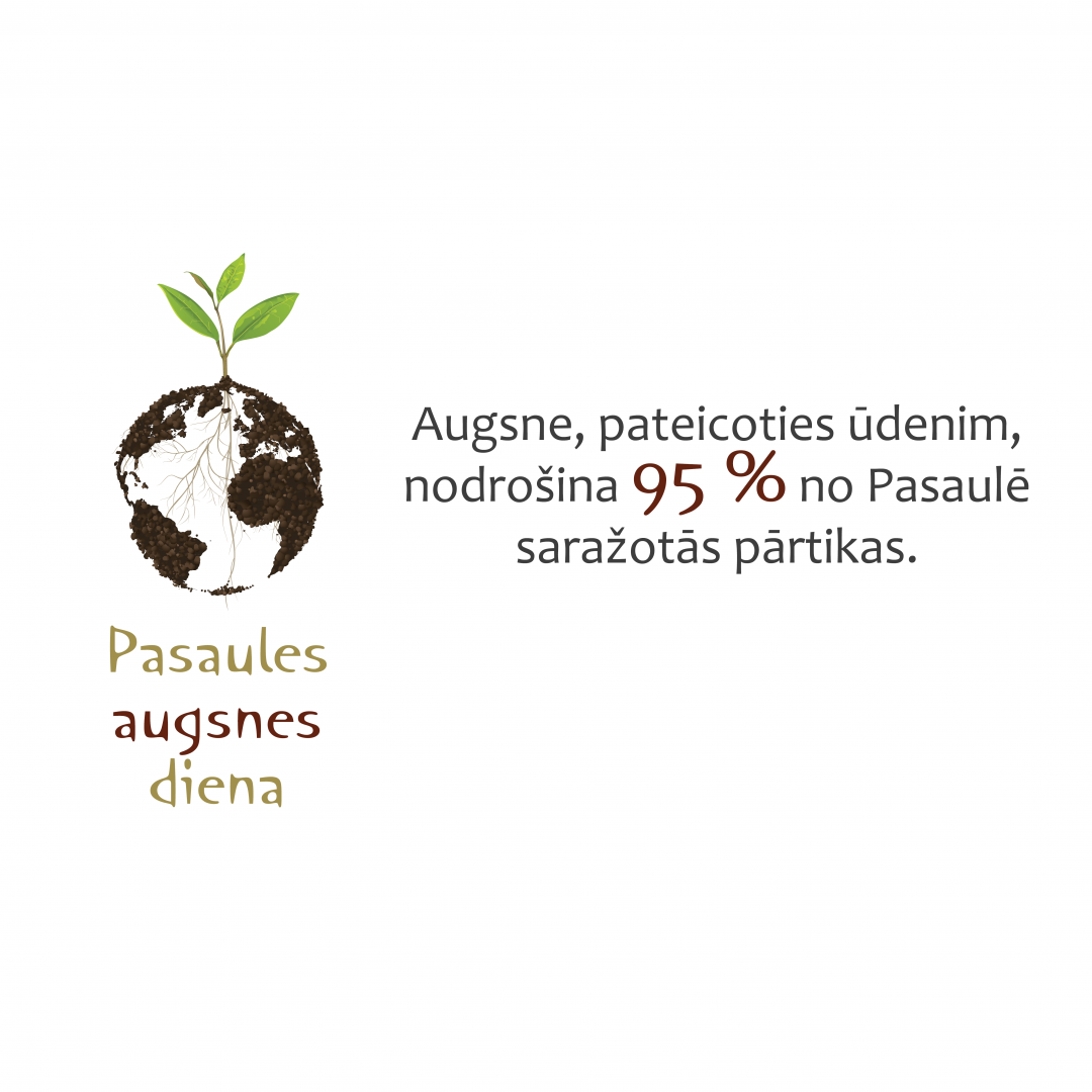 Pasaules augsnes diena