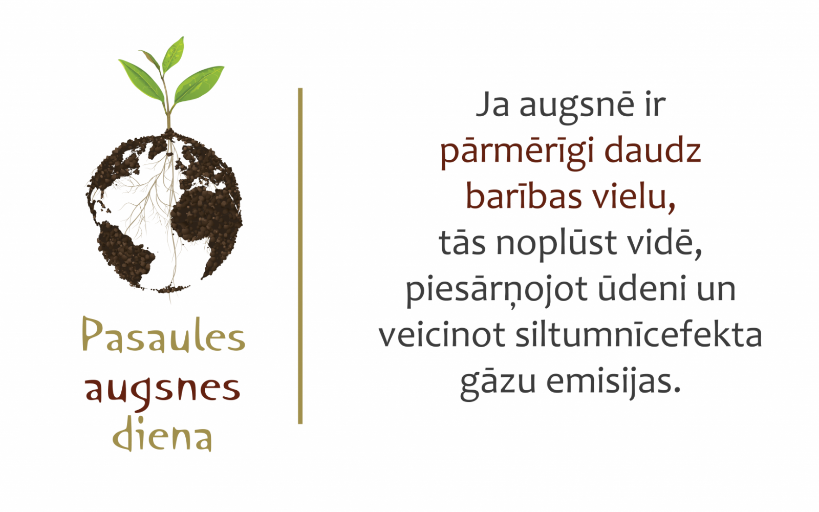 Pasaules augsnes dienas logo un tēze